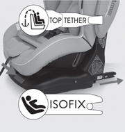base isofix lorelli